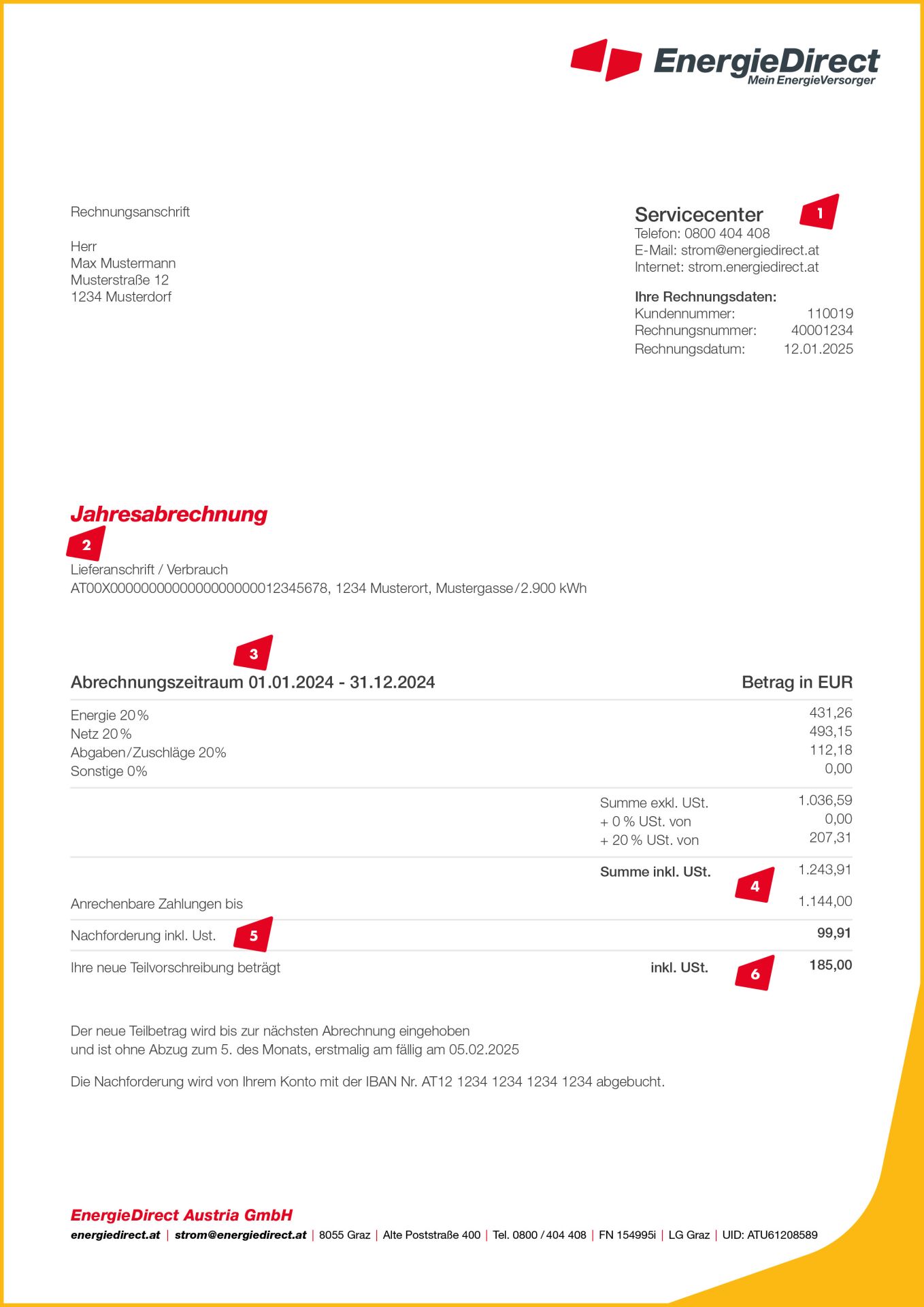 Energie Direct I Abbildung Stromrechnung